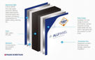 Bild von Alupanel Lite Aluminium-Verbundplatten