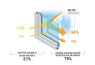 Bild von Réflectiv Solar Protection 79% SOL 102